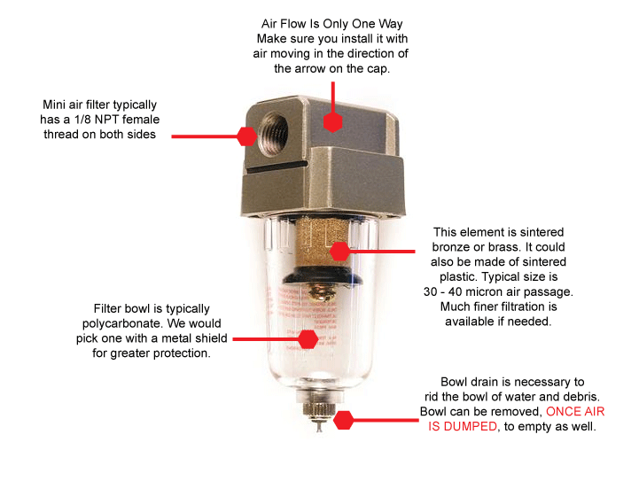 filter-with-labels filter-with-labels