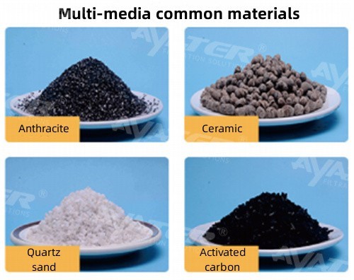 multi media filter multi media filter