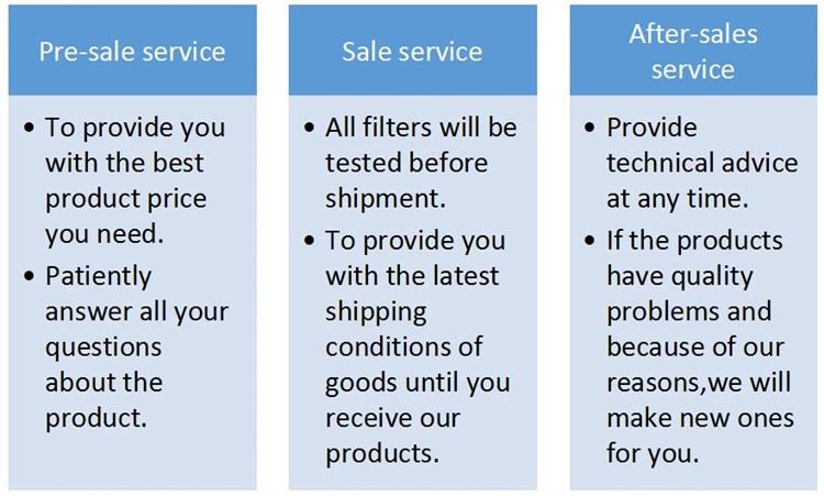 Our Services