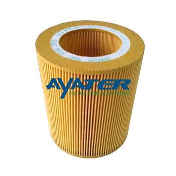 Skartoċċ tal-Filtru tal-Arja Atlas Copco 1622065800