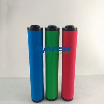 Filtru tal-Linja tal-Ajru Kompressat tal-Kaeser