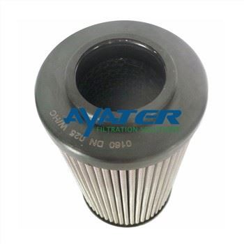 Hydac Filtru 0160DN025WHC Sostituzzjoni