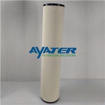 Sostituzzjoni Peco Facet Coalescing Element CIF5lx3