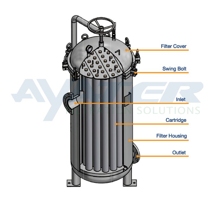 product-750-702 product-750-702